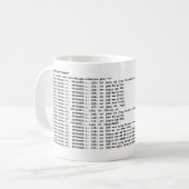 CANECA DE CAFÉ SQL SERVER DATE FORMAT MOK (Voorkant links)