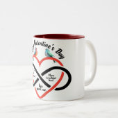 Caneca em dois tons, namorados  tweekleurige koffiemok (Voorkant rechts)