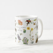 Caneca FAUNA E FLORA DO BRASIL 325 ml Koffiemok (Voorkant rechts)