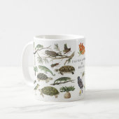 Caneca FAUNA E FLORA DO BRASIL 325 ml Koffiemok (Voorkant links)