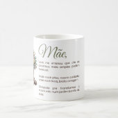 Caneca Mother Day Koffiemok (Center)