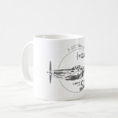 Caneca P-51D Mustang USAF WWII Koffiemok (Voorkant links)