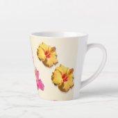 Caneca para café latte mok (Rechts)