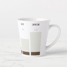 Caneca para café latte - proporção de café latte mok