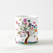 Caneca Zazzle - Páscoa Koffiemok (Center)