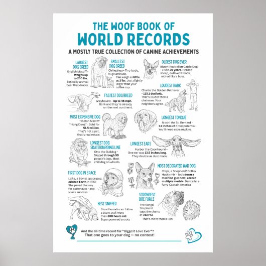 Canine World Records - Funny Dog Poster (Voorkant)