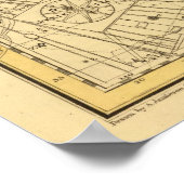 Canis Major, Canis Minor, Monoceros, Argo Navis Poster (Hoek)