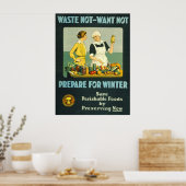 Canning Foods 1914 Poster (Keuken)