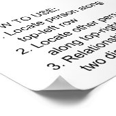 Canon Law Common Law Relatie Chart Poster (Hoek)