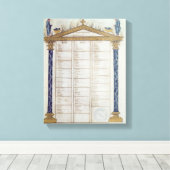 Canon of the Evangelists, uit de Ebbo Canvas Afdruk (Insitu (Houten vloer))