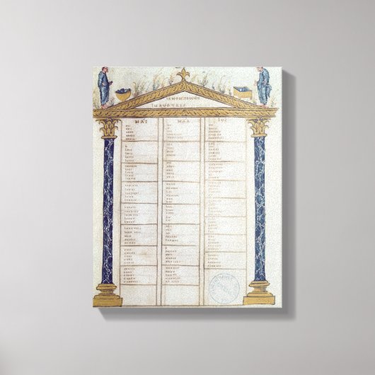 Canon of the Evangelists, uit de Ebbo Canvas Afdruk (Voorkant)