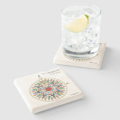 Cantino Compass Roos Stenen Onderzetter (Zijkant)