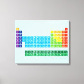 Canvas afdrukken (Voorkant)