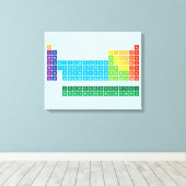 Canvas afdrukken (Insitu (Houten vloer))