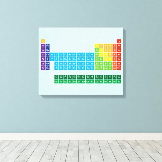 Canvas afdrukken (Insitu (Houten vloer))