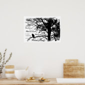 Canvas Afdrukken - B&W Nevermore Raven Silhouette Poster (Keuken)