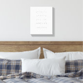 Canvas Amerikaans Gebarentaal Alfabet Nummers Afdruk (Insitu (Slaapkamer))