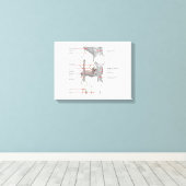 Canvas anatomisch diagram menselijk rechter kniege afdruk (Insitu (Houten vloer))
