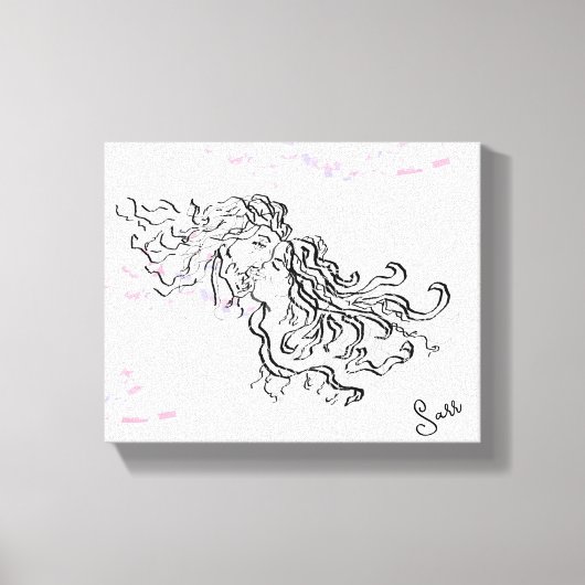 Canvas: beginners canvas afdruk (Voorkant)