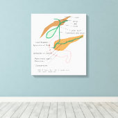 Canvas Galblaasdiagram (Insitu (Houten vloer))