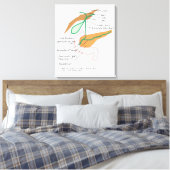 Canvas galblaassysteem diagram kaart galblaas afdruk (Insitu (Slaapkamer))