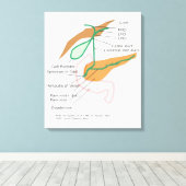 Canvas galblaassysteem diagram kaart galblaas afdruk (Insitu (Houten vloer))