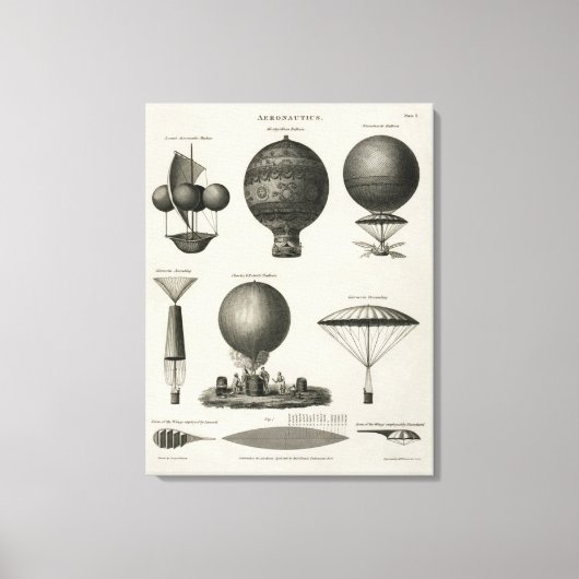  canvas Hete Luchtballon Luchtvaart (Voorkant)
