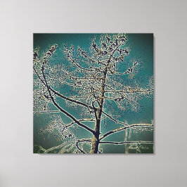 CANVAS KUNST EN DESIGN STIJL