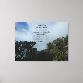 CANVAS KUNST EN ONTWERPSTIJL