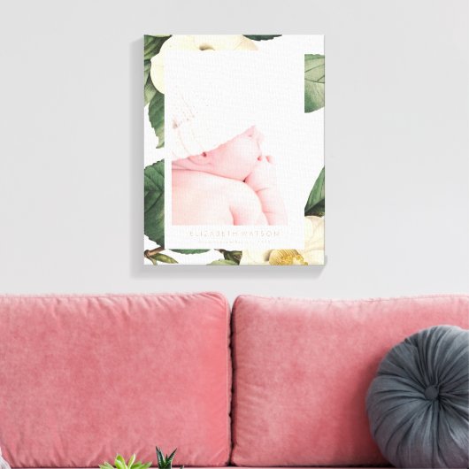 Canvas met groot wit Lijst (Insitu (Woonkamer))