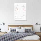 Canvas Schematic Chinese Meridians Musculatuur Afdruk (Insitu (Slaapkamer))
