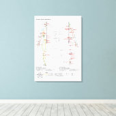 Canvas Schematic Chinese Meridians Musculatuur Afdruk (Insitu (Houten vloer))