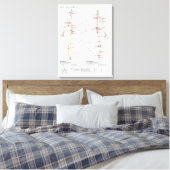 Canvas Schematische Chinese Meridianen Spierstelse Afdruk (Insitu (Slaapkamer))