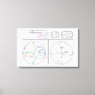 Canvas Smith Chart Basic Explantion Diagram Afdruk