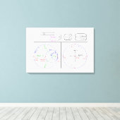 Canvas Smith Chart basis Uitleg Diagram  Afdruk (Insitu (Houten vloer))