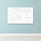 Canvas Smith Grafiek Basisuitleg Diagram (Insitu (Houten vloer))