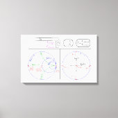 Canvas Smith Grafiek Basisuitleg Diagram (Voorkant)