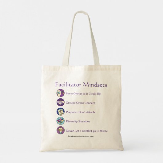 Canvas tas (Achterkant)