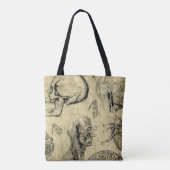 Canvas tas anatomie (Achterkant)
