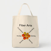 Canvas tas - Fiber Arts Garen Ballen (Voorkant)