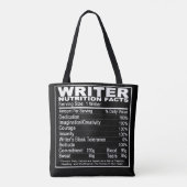Canvas tas schrijversvoedingsfeiten (Achterkant)