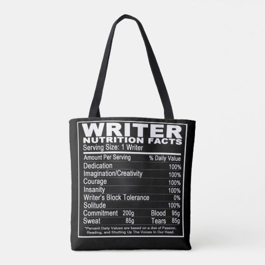 Canvas tas schrijversvoedingsfeiten (Achterkant)