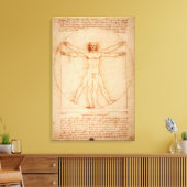 Canvas Vitruvian Man door Leonardo da Vinci Afdruk (Insitu (Woonkamer))