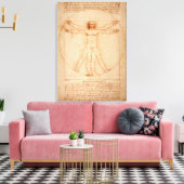 Canvas Vitruvian Man van Leonardo da Vinci (Insitu (Woonkamer))
