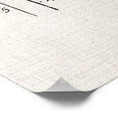 Canvasachtig | Octrooi op gloeilampen Poster (Hoek)