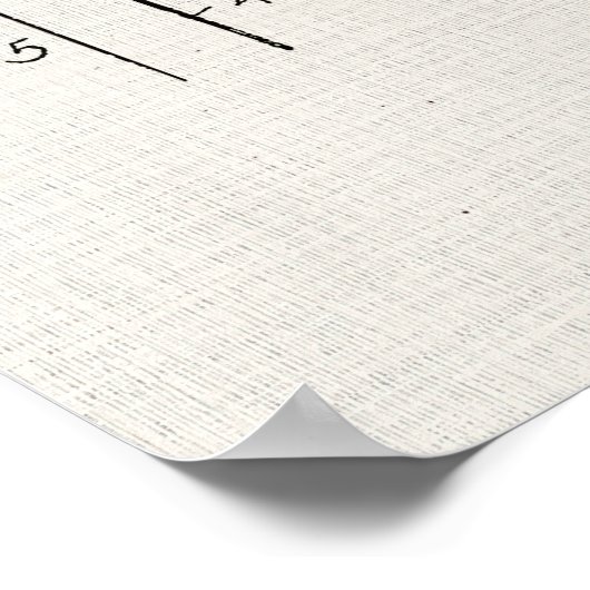 Canvasachtig | Octrooi op gloeilampen Poster (Hoek)