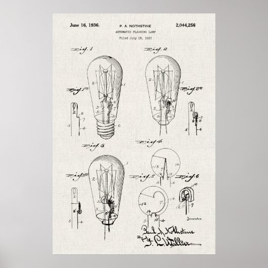 Canvasachtig | Octrooi op gloeilampen Poster (Voorkant)