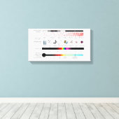 Canvasdiagram Elektromagnetische Spectrumeigenscha Canvas Afdruk (Insitu (Houten vloer))