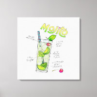 CANVASPRINTS - MOJITO RECEPT COCKTAIL KUNST