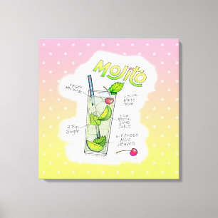 CANVASPRINTS - MOJITO RECEPT COCKTAIL KUNST CANVAS AFDRUK